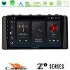 Kimpiris - Cadence Z2 Series 8Core Android14 4+64GB Subaru BRZ / Toyota GR86 2022-> Navigation Multimedia Tablet 9" Με Carplay & Android Auto