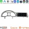 Kimpiris - Bizzar Audi Q7 (4L) 2006-2009 με MMI2G Linux Apple CarPlay | Android Auto screen 10.25" HD