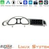 Kimpiris - Bizzar Audi A6 (4F) 2004-2008 με MMI2G Linux Apple CarPlay | Android Auto screen 8.8" HD