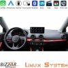 Kimpiris - Bizzar AUDI Q2 (GA) 2016-2023 Linux Apple CarPlay | Android Auto screen 10.25" HD