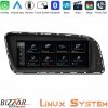 Kimpiris - Bizzar Audi Q5 (8R) 2008-2015 (με MMI3G) Linux Apple CarPlay | Android Auto screen 8.8" HD