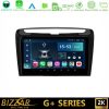 Kimpiris - Bizzar G+ Series Lancia Ypsilon 8core Android14 6+128GB Navigation Multimedia Tablet 9"