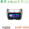 Kimpiris - Bizzar Ultra Series Toyota Yaris 8core Android13 8+128GB Navigation Multimedia Tablet 9" (Ασημί Χρώμα)