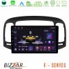 Kimpiris - Bizzar F Series 8Core Android14 4+64GB Hyundai Accent 2006-2011 Navigation Multimedia Tablet 9" Με Carplay & Android Auto
