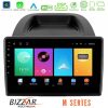 Kimpiris - Bizzar M Series 8Core Android16 2+32GB  Ford Ecosport 2018-2020 Navigation Multimedia Tablet 10"