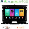 Kimpiris - Bizzar M Series 8Core Android16 2+32GB  Ford Ranger 2017-2022 Navigation Multimedia Tablet 9"