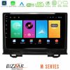 Kimpiris - Bizzar M Series 8Core Android16 2+32GB Honda HR-V 2021-> Navigation Multimedia Tablet 9"