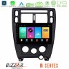Kimpiris - Bizzar M Series 8Core Android16 2+32GB Hyundai Tucson Navigation Multimedia Tablet 9" (Μαύρο)