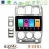 Kimpiris - Bizzar M Series 8Core Android16 2+32GB Hyundai Getz 2002-2009 Navigation Multimedia Tablet 9"