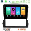 Kimpiris - Bizzar M Series 8Core Android16 2+32GB  Kia Sorento Navigation Multimedia Tablet 9"