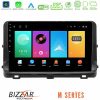 Kimpiris - Bizzar M Series 8Core Android16 2+32GB Kia Ceed 2018-2023 Navigation Multimedia Tablet 10"