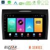 Kimpiris - Bizzar M Series 8Core Android16 2+32GB  Mercedes SLK Class Navigation Multimedia Tablet 9"