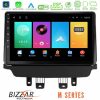 Kimpiris - Bizzar M Series 8Core Android16 2+32GB Mazda 2 2014-2021 Navigation Multimedia Tablet 9"
