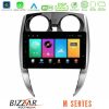 Kimpiris - Bizzar M Series 8Core Android16 2+32GB Nissan Note 2013-2018 Navigation Multimedia Tablet 10"