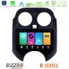 Kimpiris - Bizzar M Series 8Core Android16 2+32GB  Nissan Micra 2011-2014 Navigation Multimedia Tablet 9"