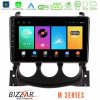 Kimpiris - Bizzar M Series 8Core Android16 2+32GB Nissan 370Z 2009-2013 Navigation Multimedia Tablet 9"