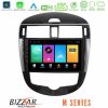 Kimpiris - Bizzar M Series 8Core Android16 2+32GB  Nissan Pulsar 2015-2018 Navigation Multimedia Tablet 9"
