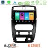 Kimpiris - Bizzar M Series 8Core Android16 2+32GB  Suzuki Jimny 2007-2017 Navigation Multimedia Tablet 9"