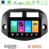 Kimpiris - Bizzar M Series 8Core Android16 2+32GB  Toyota Rav4 2006-2012 Navigation Multimedia Tablet 10"
