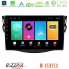Kimpiris - Bizzar M Series 8Core Android16 2+32GB  Toyota RAV4 Navigation Multimedia Tablet 9"