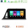 Kimpiris - Bizzar M Series 8Core Android16 2+32GB  Toyota CH-R RHD Navigation Multimedia Tablet 9"