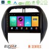 Kimpiris - Bizzar M Series 8Core Android16 2+32GB  Toyota RAV4 2001-2005 (Auto A/C) Navigation Multimedia Tablet 9"