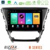 Kimpiris - Bizzar M Series 8Core Android16 2+32GB  Toyota Avensis 2015-2018 Navigation Multimedia Tablet 9"