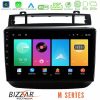 Kimpiris - Bizzar M Series 8Core Android16 2+32GB VW Touareg 2011-2018 Navigation Multimedia Tablet 9"