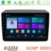 Kimpiris - Bizzar Ultra Series Fiat Ducato/Citroen Jumper/Peugeot 8core Android13 8+128GB Navigation Multimedia Tablet 9"
