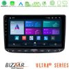 Kimpiris - Bizzar Ultra Series Fiat Punto/ Evo 8core Android13 8+128GB Navigation Multimedia Tablet 9"
