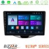 Kimpiris - Bizzar Ultra Series Toyota Aygo | Citroen C1 | Peugeot 108 8core Android13 8+128GB Navigation Multimedia Tablet 9"