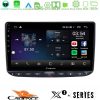 Kimpiris - Cadence X2 Series 8Core Android14 6+128GB Fiat Punto/ Evo Navigation Multimedia Tablet 9"