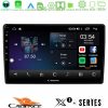 Kimpiris - Cadence X2 Series 8Core Android14 6+128GB Dacia / Renault Navigation Multimedia Tablet 9"