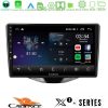 Kimpiris - Cadence X2 Series 8Core Android14 6+128GB Toyota Aygo | Citroen C1 | Peugeot 108 Navigation Multimedia Tablet 9"