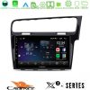 Kimpiris - Cadence X2 Series 8Core Android14 6+128GB VW GOLF 7 RHD Navigation Multimedia Tablet 10"