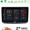 Kimpiris - Cadence Z2 Series 8Core Android14 4+64GB Fiat Punto/ Evo Navigation Multimedia Tablet 9" Με Carplay & Android Auto