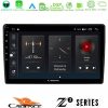 Kimpiris - Cadence Z2 Series 8Core Android14 4+64GB Mitsubishi Outlander 2002 – 2007 Navigation Multimedia Tablet 10" Με Carplay & Android Auto