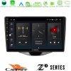 Kimpiris - Cadence Z2 Series 8Core Android14 4+64GB Toyota Aygo | Citroen C1 | Peugeot 108 Navigation Multimedia Tablet 9" Με Carplay & Android Auto