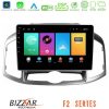 Kimpiris - Bizzar F2 Series 8Core Android16 4+64GB  Chevrolet Captiva 2012-2016 Navigation Multimedia Tablet 9"