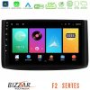 Kimpiris - Bizzar F2 Series 8Core Android16 4+64GB  Chevrolet Aveo 2006-2010 Navigation Multimedia Tablet 9"