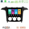 Kimpiris - Bizzar F2 Series 8Core Android16 4+64GB Ford S-Max 2006-2008 (manual A/C) Navigation Multimedia Tablet 9"