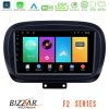 Kimpiris - Bizzar F2 Series 8Core Android16 4+64GB Fiat 500X Navigation Multimedia Tablet 9"