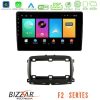 Kimpiris - Bizzar F2 Series 8Core Android16 4+64GB   Fiat 500 2016> Navigation Multimedia Tablet 9"