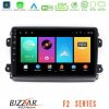 Kimpiris - Bizzar F2 Series 8Core Android16 4+64GB Citroen/Fiat/Opel Navigation Multimedia Tablet 9"