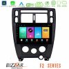Kimpiris - Bizzar F2 Series 8Core Android16 4+64GB  Hyundai Tucson Navigation Multimedia Tablet 9"    (Μαύρο)