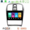 Kimpiris - Bizzar F2 Series 8Core Android16 4+64GB Hyundai Sonata 2001-2005 Navigation Multimedia Tablet 9"