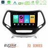Kimpiris - Bizzar F2 Series 8Core Android16 4+64GB  Jeep Cherokee 2014-2019 Navigation Multimedia Tablet 9" (Ασημί Χρώμα)