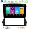 Kimpiris - Bizzar F2 Series 8Core Android16 4+64GB  Kia Sorento Navigation Multimedia Tablet 9"