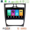 Kimpiris - Bizzar F2 Series 8Core Android16 4+64GB  Mercedes C Class (W203) Navigation Multimedia Tablet 9"