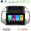 Kimpiris - Bizzar F2 Series 8Core Android16 4+64GB Mitsubishi Pajero 2002-2006 Navigation Multimedia Tablet 9"